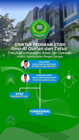Struktur Program Studi Ilmu Al-Quran dan Tafsir